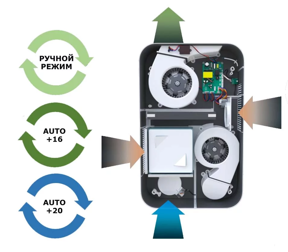Funai Fuji ERW-150 Funai Fuji ERW-150